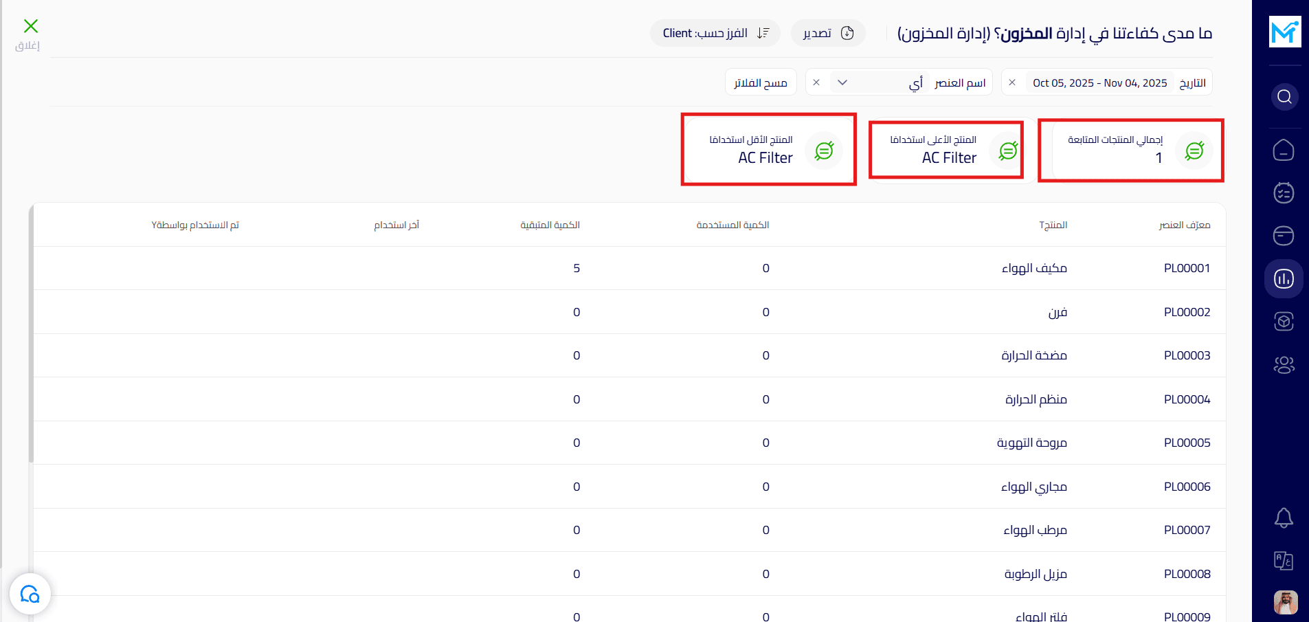 اجمال المنتجات .png
