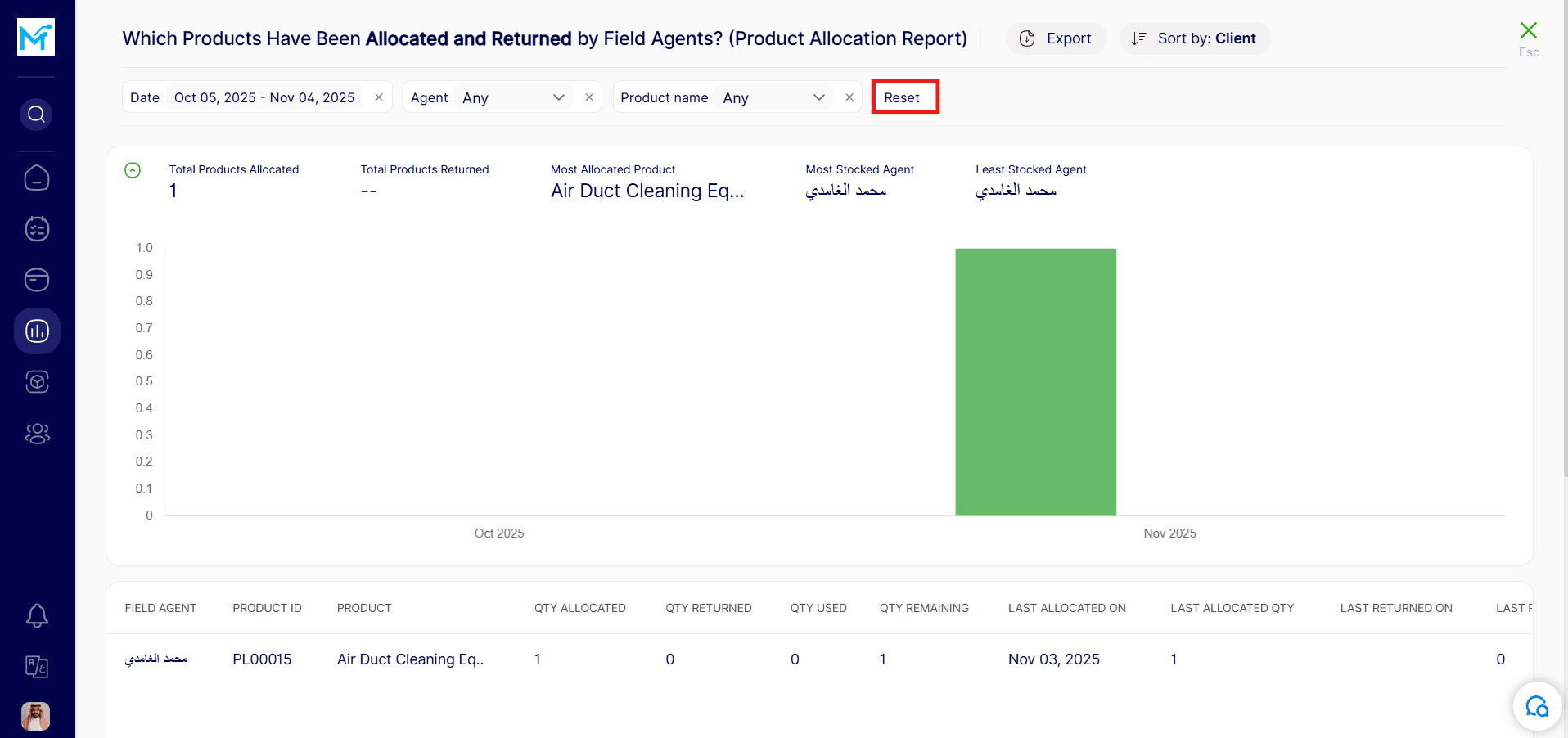 مسح الفلترة انجليزي.png